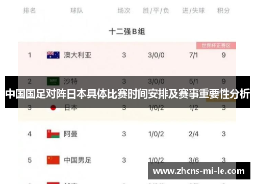 中国国足对阵日本具体比赛时间安排及赛事重要性分析 中国国足对阵日本具体比赛时间安排及赛事重要性分析