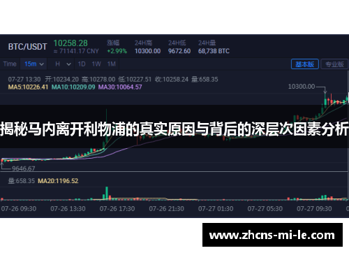 揭秘马内离开利物浦的真实原因与背后的深层次因素分析