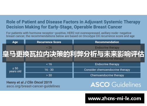 皇马更换瓦拉内决策的利弊分析与未来影响评估