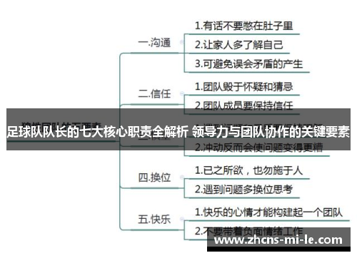 足球队队长的七大核心职责全解析 领导力与团队协作的关键要素 足球队队长的七大核心职责全解析 领导力与团队协作的关键要素