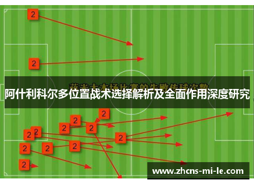 阿什利科尔多位置战术选择解析及全面作用深度研究