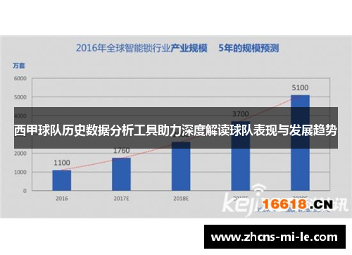西甲球队历史数据分析工具助力深度解读球队表现与发展趋势