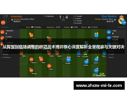 从阵型到临场调整的欧冠战术博弈核心深度解析全景观察与关键对决 从阵型到临场调整的欧冠战术博弈核心深度解析全景观察与关键对决