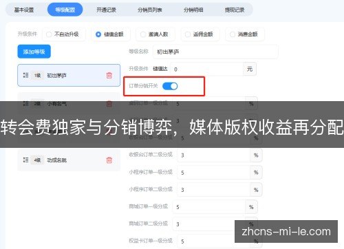 转会费独家与分销博弈,媒体版权收益再分配 转会费独家与分销博弈,媒体版权收益再分配